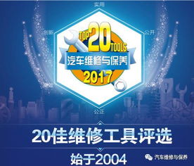 博世汽車(chē)攜KT710 D智能診斷儀角逐20佳維修工具評(píng)選，引領(lǐng)汽車(chē)維修技術(shù)新浪潮